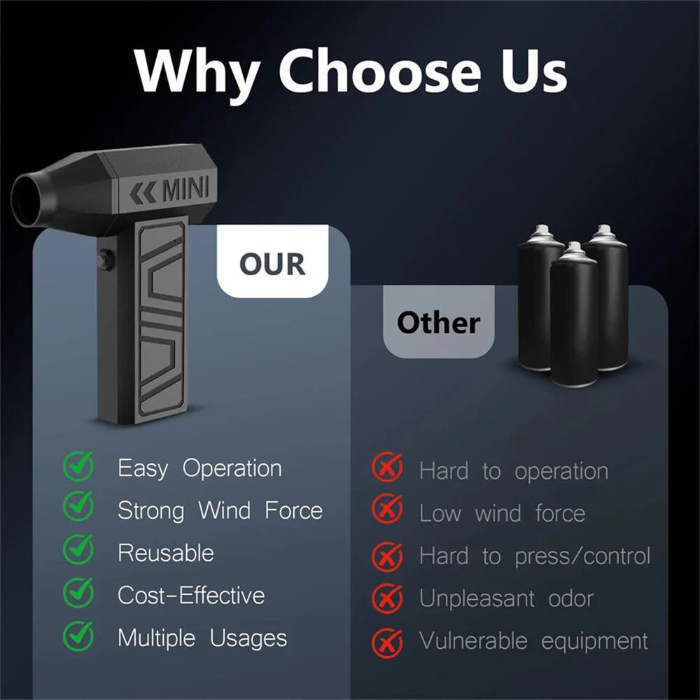 TurboBlow X130 – Soplador Eléctrico de Aire 130000RPM | Mini Ventilador Portátil Recargable con Velocidad Ajustable | Ideal para Limpieza de Coche, Teclado y Electrónicos