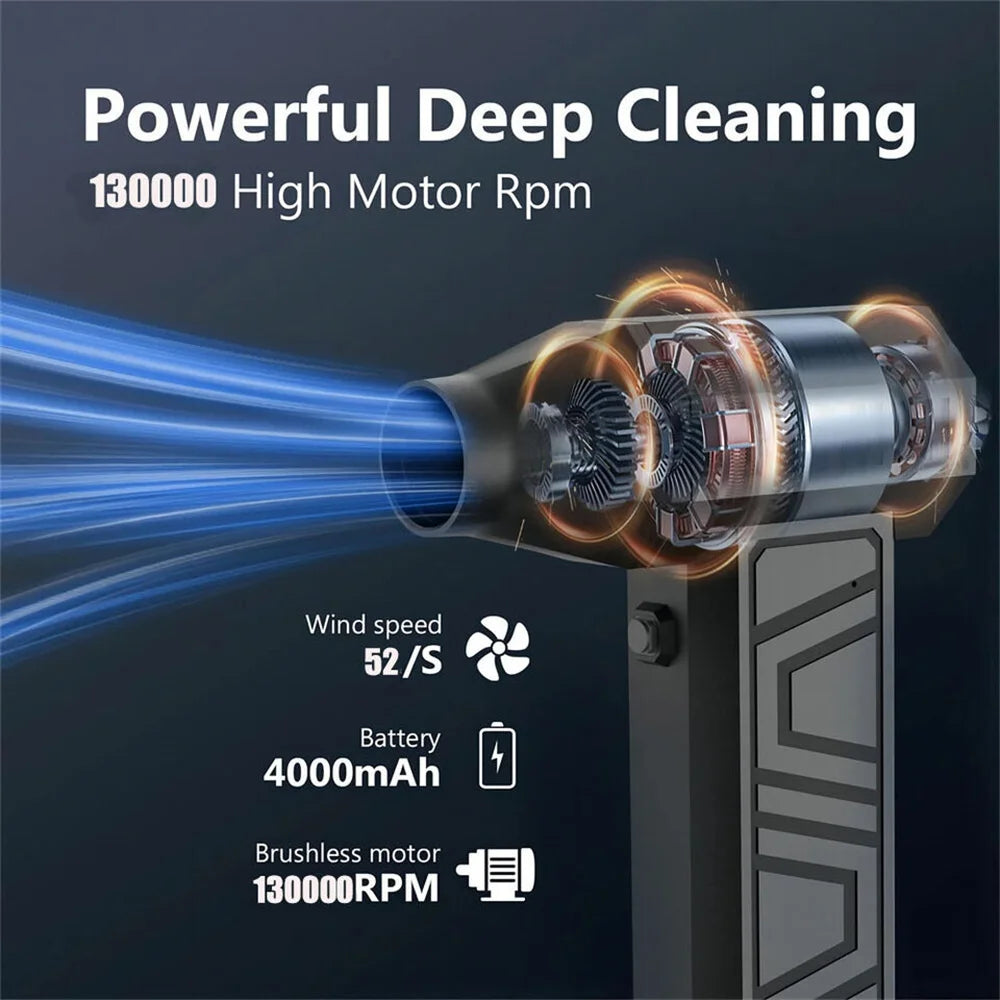TurboBlow X130 – Soplador Eléctrico de Aire 130000RPM | Mini Ventilador Portátil Recargable con Velocidad Ajustable | Ideal para Limpieza de Coche, Teclado y Electrónicos